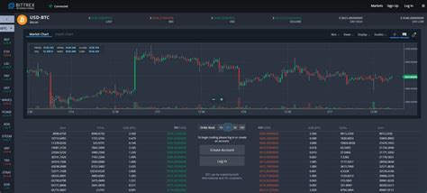 You can use paypal, a debit card, or even a transfer from your bank to obtain crypto coins. Top 14 Fiat-to-Crypto Exchanges & Crypto-to-Crypto Trading ...