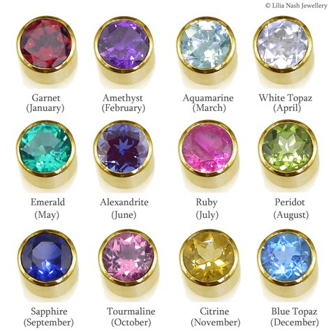 Published a pamphlet outlining each month's birthstone. 18ct Gold Birthstone Necklace - Choose 1-6 Gemstones - 12 ...