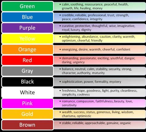 How To Choose A Color Scheme For Your Website Laptrinhx