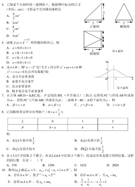 高考数学网 发布2021最新最全的 高考数学 相关资讯，高考数学频道提供高考数学答题技巧相关资料，并且考后发布2021高考数学试卷，包含高考数学模拟题、 高考数学轻松突破120分、高考数学公式、高考数学压轴题、考点. 2020四川高考数学押题卷（含答案）_30高考网