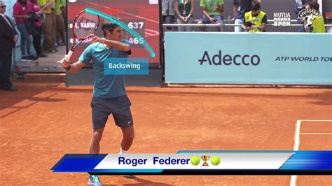 How To Hit A Forehand Like Roger Federer Youtube