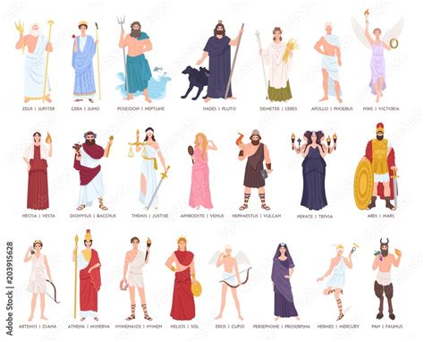 Collection Of Olympic Gods And Goddesses From Greek And Roman Mythology