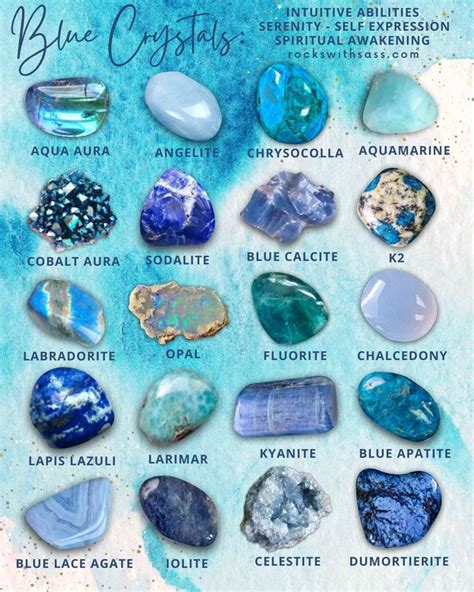 Blue Crystals Crystal Identification Crystals And Gemstones Crystal Healing Stones