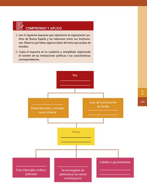 Libro de texto gratuito coordinado y editado por la subsecretaria de educación básica y la secretaria de educación publica. Historia Cuarto grado 2017-2018 - Página 125 de 202 ...