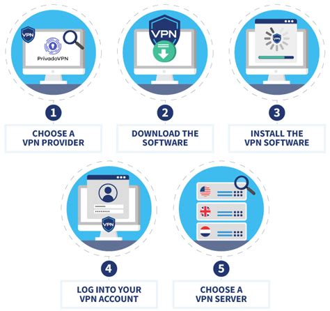 The Best Free Vpn For Mac Top 7 Truly Free Mac Vpns 2024