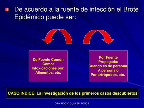 Ppt Endemias Y Epidemias Powerpoint Presentation Free Download Id