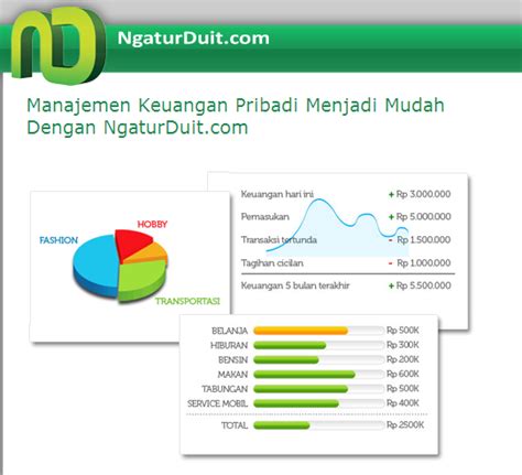 Tapi, bukan berarti kamu harus punya rumah sendiri. Best Pengeluaran Rumah Tangga Sebulan, Paling Populer!