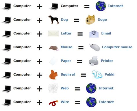 How to make life in little alchemy with pictures wikihow. How Do You Make A Cat On Little Alchemy - CatWalls