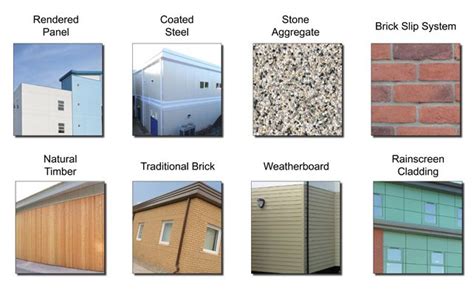 External Wall Finishes Modular Building Building Systems Building