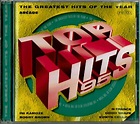 Top Hits 95 - The Greatest Hits Of The Year (1995, CD) | Discogs