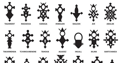 Native Tuareg Cross Symbols