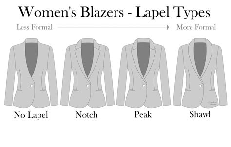 Types Of Lapels On Womens Blazers Modern Elegance Blazer Fashion