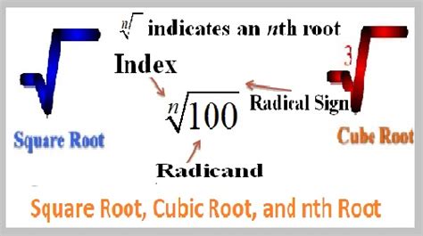 You can simplify 123 if you can make 123 inside the radical smaller. Square Root, Cubic Root, N-th Root Assignment Help | Math Homework Help