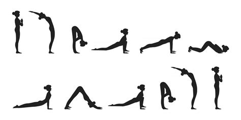 Surya Namaskar A Sun Salutation Yoga Asanas Sequence Set Vector