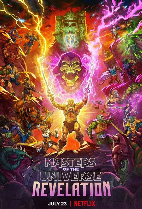 He Man And The Masters Of The Universe Tv Series 0 Now