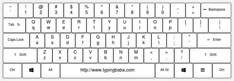Hausa Keyboard For Online Hausa Typing