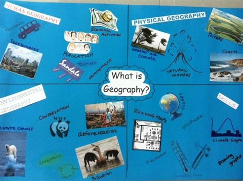 1 Geography Matters Year 7 Geography