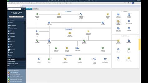 Quickbooks Enterprise V15 Demo Youtube