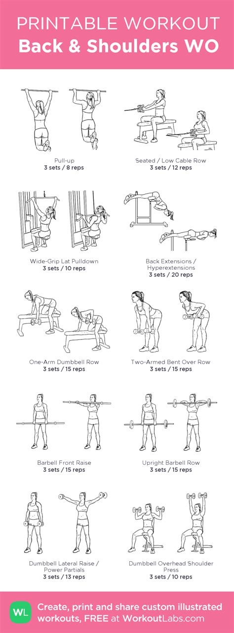 Back Shoulders Wo My Visual Workout Created At Workoutlabs Com Back And Shoulder Workout