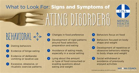 how to help someone with an eating disorder mental health first aid
