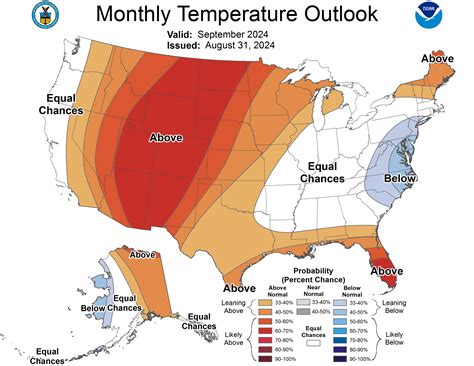 Kansas Drought Information