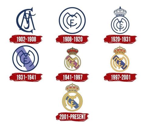 Real Madrid Logo Symbol Meaning History PNG Brand