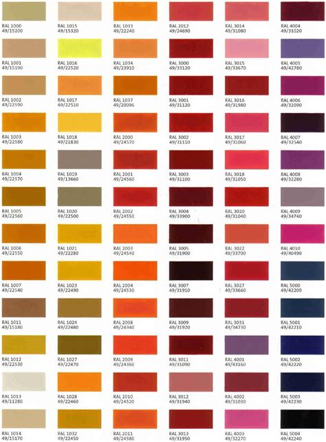 Asian Paints Color Codes Asian Paints Shade Card Images And Hot Sex