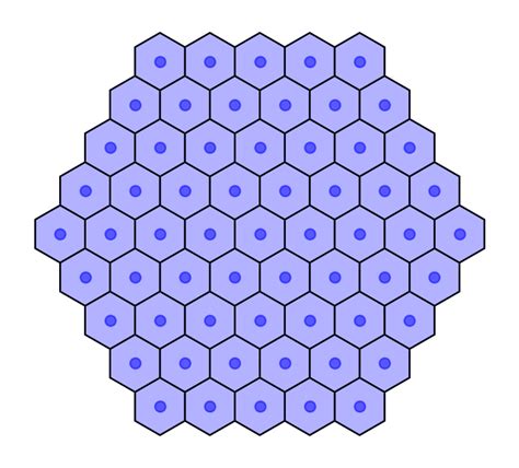 Hex Grids And Cube Coordinates