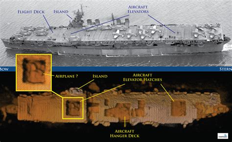 What Scientists Learned Mapping A Sunken Aircraft Carrier Wired