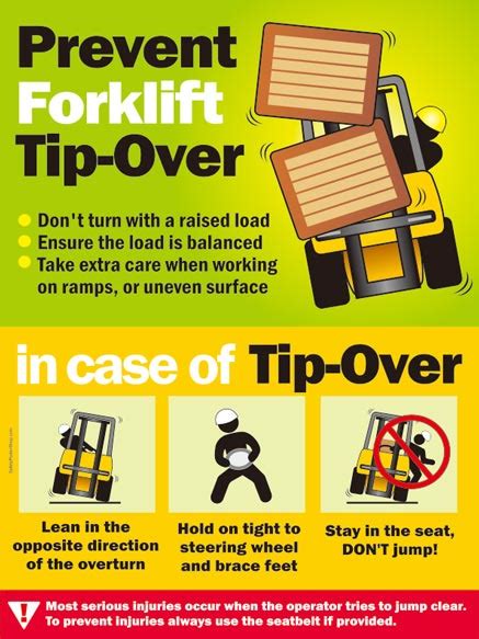 Forklift Safety Posters Safety Poster Shop