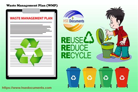 Waste Management Plan WMP Construction Demolition HSE Documents