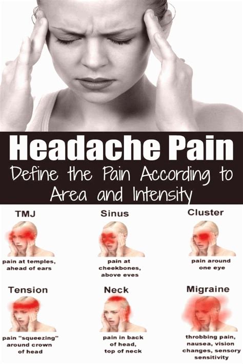 Headache On Sides Of Head Above Ears Headache