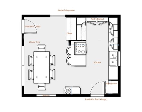 Stunning Kitchen Floor Plans With Dining Area And Bar Viahouse Com