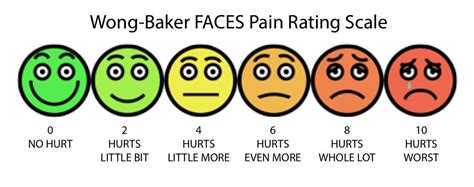 Printable Wong Baker Pain Scale Printable Word Searches