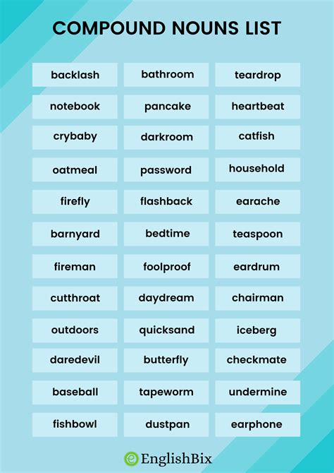 Compound Nouns With Examples In Sentences Englishbix