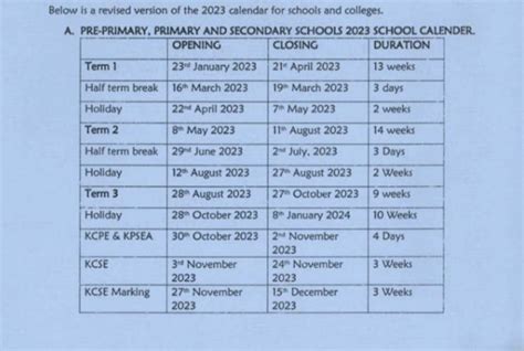 2023 Primary High School College Term Dates Opening Closing Dates
