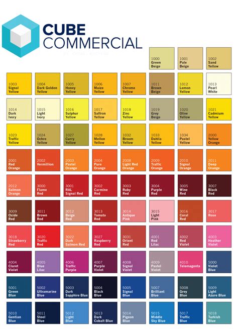 Cube Commercial | RAL Colours For Door & Windows