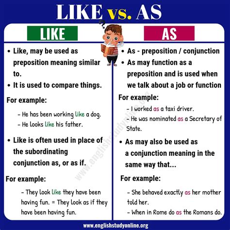 Like Vs As What Is Difference Between Like Vs As English Study Online