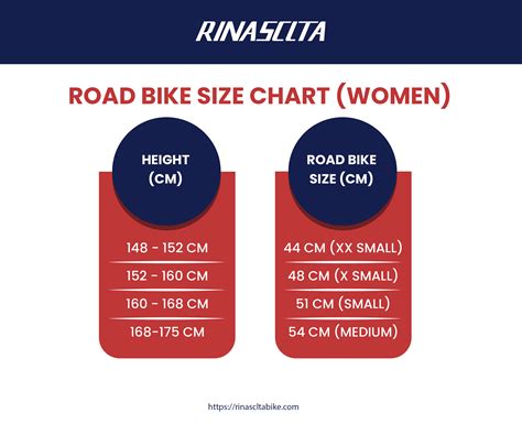 Bike Size Chart The Definitive Guide For Choosing Your Bike Size 2019