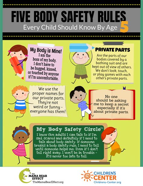 Child Abuse Prevention Best Child Abuse Assessment And Treatment