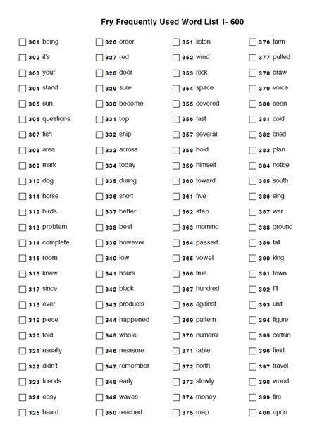 Fry Word List Printable