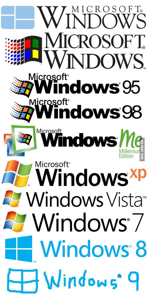 The Evolution Of The Windows Logo 9gag