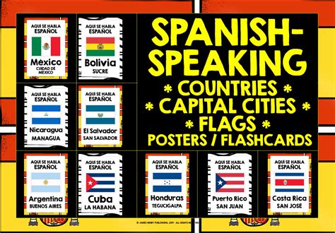 Spanish Speaking Countries Poster
