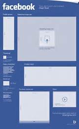 Images of Facebook Marketing Dimensions