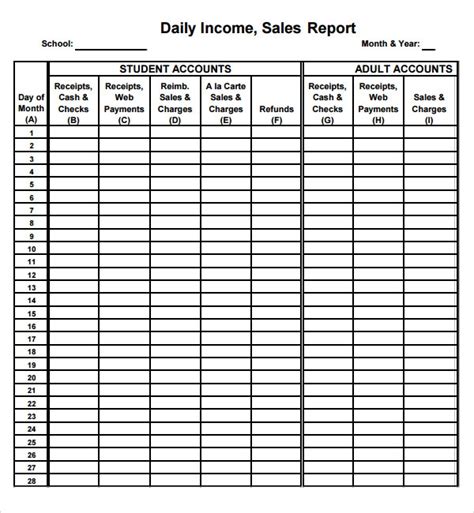 Daily Report 7 Free Pdf Doc Download Sample Templates