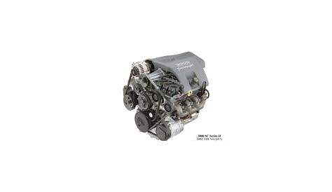 L67 3800 Series II Supercharged Engine - Milzy Motorsports