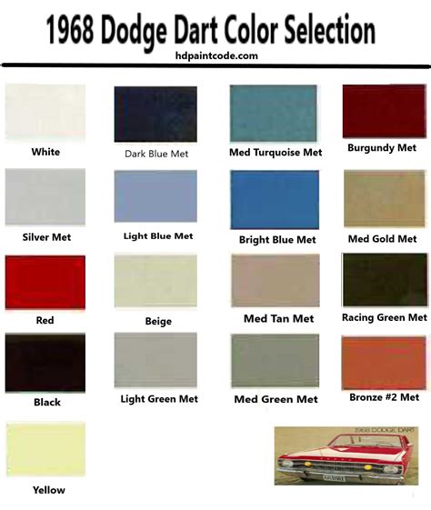 Dodge Dart Paint Codes And Color Charts
