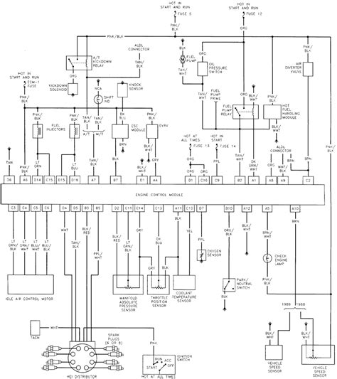 Chevrolet wiring diagram v8 1959 electrical system 189 kb. 25 1986 Chevy C10 Fuse Box Diagram - Wiring Database 2020