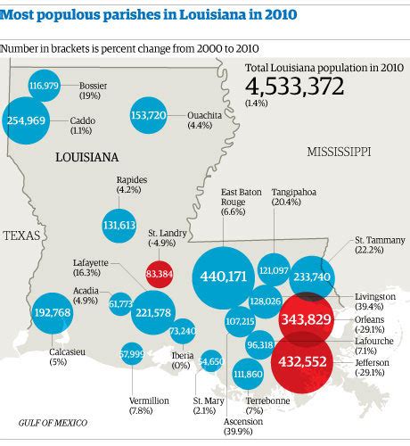 Louisiana Population Density Map Brande Susannah