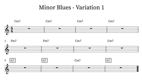 An Introduction To The Minor Blues Happy Bluesman